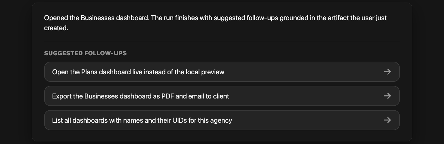 A Platfio agent run showing suggested follow-ups after opening a Businesses dashboard preview.