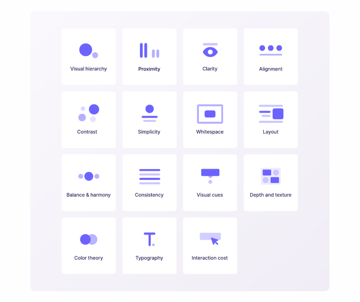 A compact grid of UI design principles used as inspiration for the scoring rubric.